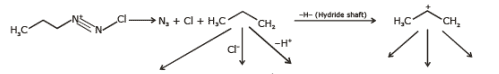 Physical & Chemical Properties of Amines | Chemistry Class 12 - NEET