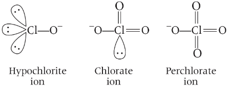 JEE Advanced Previous Year Questions (2019 - 2024): Chemical Bonding and Molecular Structure | Chemistry for JEE Main & Advanced