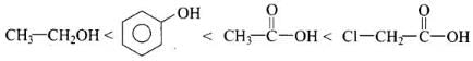 NCERT Exemplar: Aldehydes, Ketones & Carboxylic Acids | Chemistry Class 12 - NEET