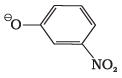 NCERT Exemplar: Alcohols, Phenols & Ethers | Chemistry Class 12 - NEET