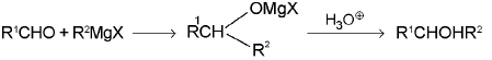 Important Organic Chemistry & Organic Formulas for JEE and NEET