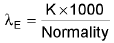 Important Electrochemistry Formulas for JEE and NEET