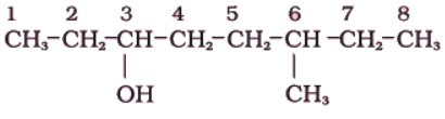 Nomenclature of Organic Compounds having Functional Groups | Chemistry Class 11 - NEET