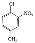 NCERT Exemplar: Some Basic Principles & Techniques | Chemistry Class 11 - NEET