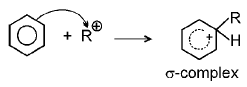 Important Organic Chemistry & Organic Formulas for JEE and NEET