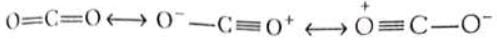 Inductive and Mesomeric Effect - Class 11