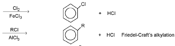 Important Organic Chemistry & Organic Formulas for JEE and NEET
