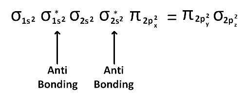 JEE Advanced Previous Year Questions (2019 - 2024): Chemical Bonding and Molecular Structure | Chemistry for JEE Main & Advanced