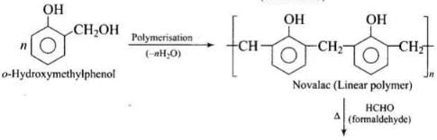NCERT Exemplar: Polymers (Old NCERT) | Chemistry for JEE Main & Advanced