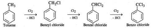 Short & Long Answer Questions: Haloalkanes & Haloarenes | Chemistry for JEE Main & Advanced