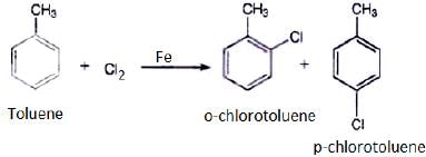 NCERT Exemplar: Haloalkanes and Haloarenes | Chemistry for JEE Main & Advanced