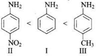 NCERT Exemplar: Amines | Chemistry Class 12 - NEET