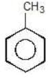 Acidity and Basicity - Class 11