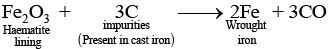 NCERT Exemplar: Isolation of Elements (Old NCERT) | Chemistry for JEE Main & Advanced