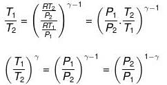 Adiabatic Expansion: Reversible & Irreversible | Physical Chemistry for NEET