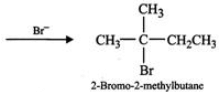 Short & Long Answer Questions: Haloalkanes & Haloarenes | Chemistry for JEE Main & Advanced