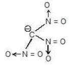 Acidity and Basicity - Class 11
