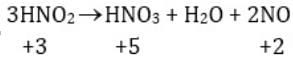 Short & Long Answer Question: The p-Block Elements (Group 15-18) | Inorganic Chemistry for NEET