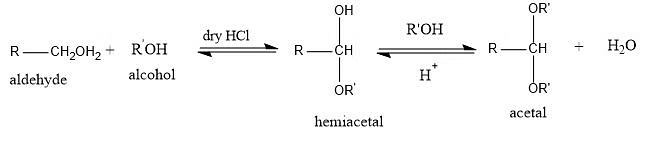 Carbonyl Groups: Physical and Chemical Properties | Chemistry for JEE Main & Advanced