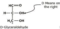 Carbohydrates & Their Classification | Organic Chemistry for NEET