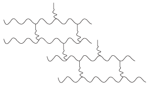 NCERT Exemplar: Polymers (Old NCERT) | Chemistry for JEE Main & Advanced