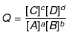 Carnot Cycle & Gibbs Energy Change | Physical Chemistry for NEET
