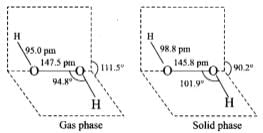 NCERT Exemplar: Hydrogen (Old NCERT) | Chemistry for Grade 11