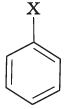 NCERT Exemplar: Haloalkanes and Haloarenes | Chemistry for JEE Main & Advanced