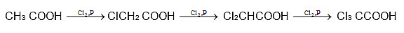 Carboxylic Acids: Physical & Chemical Properties | Chemistry for JEE Main & Advanced