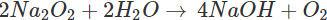 Short & Long Answer Questions: Hydrogen | Inorganic Chemistry for NEET