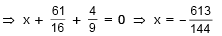 Parabola | Mathematics (Maths) for JEE Main & Advanced