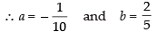 NCERT Exemplar: Integrals | Mathematics (Maths) for JEE Main & Advanced