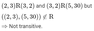 JEE Main Previous Year Questions (2025): Sets and Relations | Chapter-wise Tests for JEE Main & Advanced