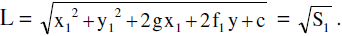 Important Conic Section Formulas for JEE and NEET