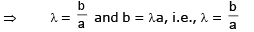 Tangent and Normal | Mathematics (Maths) for JEE Main & Advanced