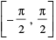 Formulas: Inverse Trigonometric Functions | Mathematics (Maths) Class 11 - Commerce