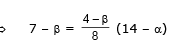 Parabola | Mathematics (Maths) for JEE Main & Advanced
