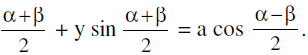 Important Conic Section Formulas for JEE and NEET