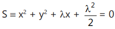 Revision Notes: Circles | Mathematics (Maths) for JEE Main & Advanced