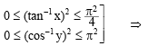 Solved Examples for JEE: Inverse Trigonometric Functions | Mathematics (Maths) for JEE Main & Advanced