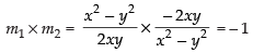 NCERT Exemplar: Application of Derivatives- 2 | Mathematics (Maths) for JEE Main & Advanced