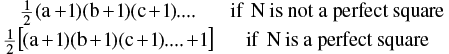 Important Permutations & Combinations Formulas for JEE and NEET