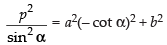 NCERT Exemplar: Application of Derivatives- 1 | Mathematics (Maths) for JEE Main & Advanced