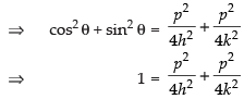 NCERT Exemplar: Straight Lines | Mathematics (Maths) for JEE Main & Advanced