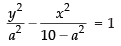 NCERT Exemplar: Conic Sections (Exercise) | Mathematics (Maths) for JEE Main & Advanced