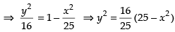 NCERT Exemplar: Application of Integrals | Mathematics (Maths) for JEE Main & Advanced