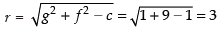 NCERT Exemplar: Conic Sections (Exercise) | Mathematics (Maths) for JEE Main & Advanced