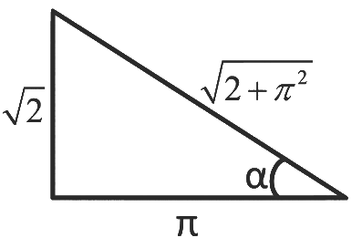 JEE Advance Previous Year Questions (2018 - 2024): Inverse Trigonometric Functions | Mathematics (Maths) for JEE Main & Advanced