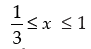 NCERT Exemplar - Linear Inequalities | Mathematics (Maths) Class 11 - Commerce