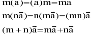 Important Vector Formulas for JEE and NEET